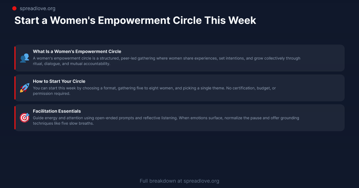 TL;DR Summary — How to Start a Women's Empowerment Circle | Full Guide | Spread Love.org