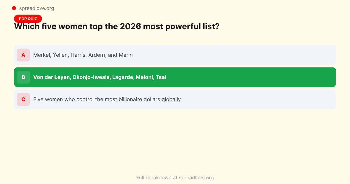 TL;DR Summary — Ten Most Powerful Women in the World 2026 | Spread Love.org