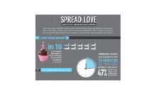 Loves Effect on Human Development [INFOGRAPHIC]